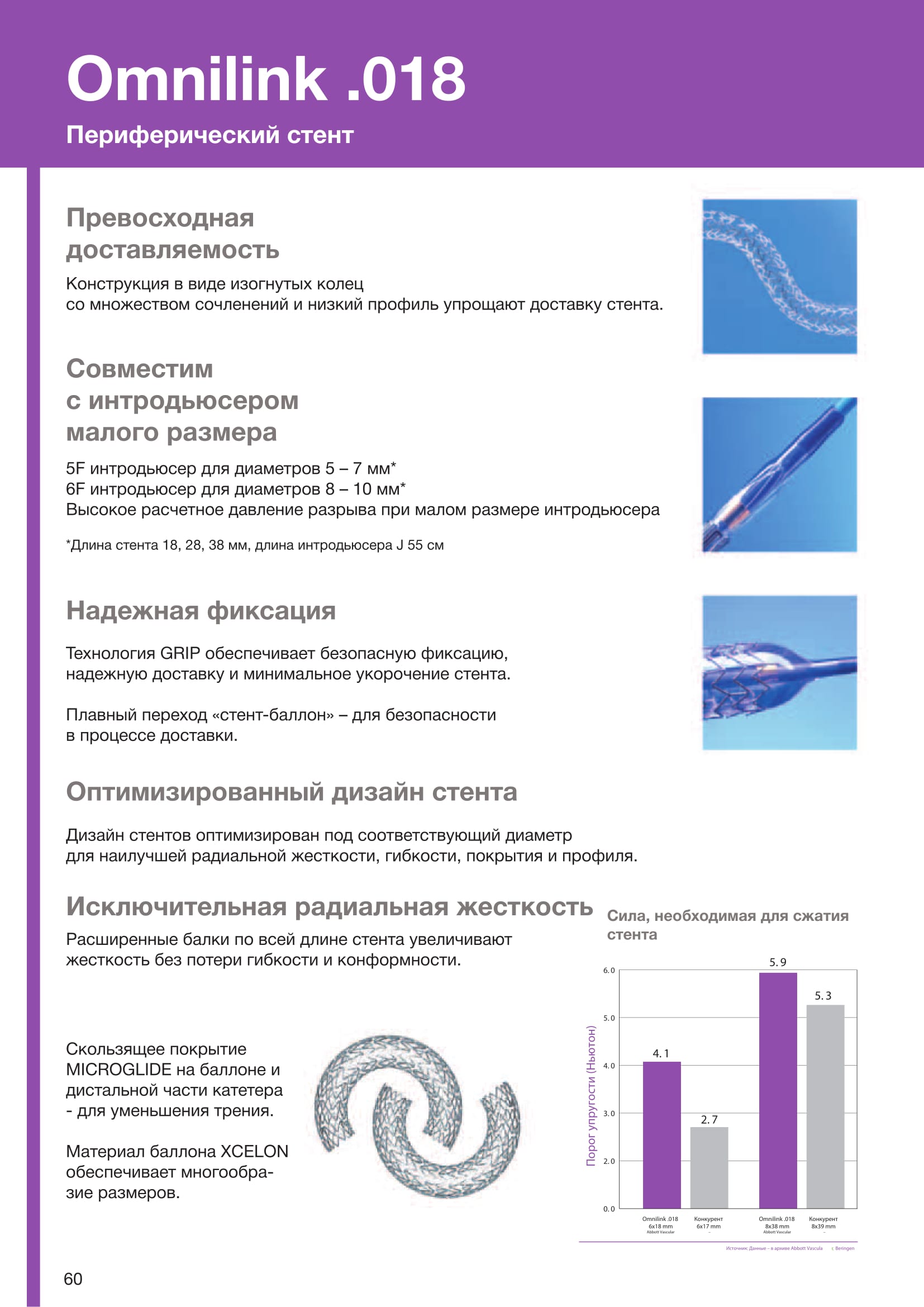 Виды стентов. Коронарный стент Калипсо. Диаметр стента. Стент Калипсо производитель. Стент периферический.